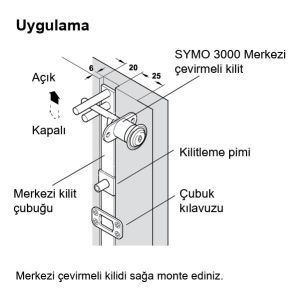 Hafele Symo Keson Kilidi 17/Ø18mm