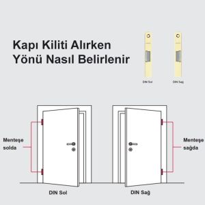 Hafele Emniyet Dilli Kilit Barelli Tip (PC) 55/20mm Sağ Yönlü Paslanmaz Çelik