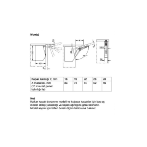 Hafele Free 3.15 Makas Seti D Antrasit